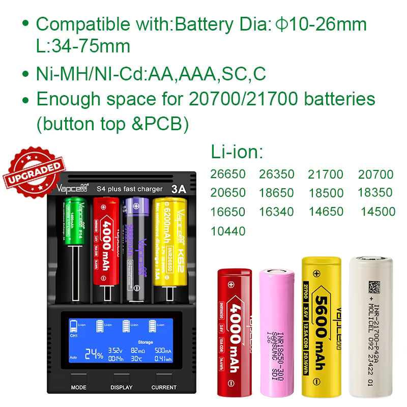 Vapcell S4 Plus V3.0 Intelligentes Akkuladegerät mit 4 Steckplätzen und 3A Schnellladefunktion in Schwarz (inklusive Netzkabel) - Bild 3