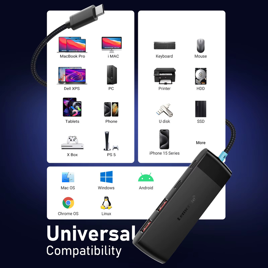 Lemorele TC109 5-in-1 USB-C Hub mit USB 3.2 10 Gbit/s, 2 USB-A und 2 USB-C Anschlüssen, kompatibel mit Thunderbolt 3/4, Mac und Windows - Bild 4