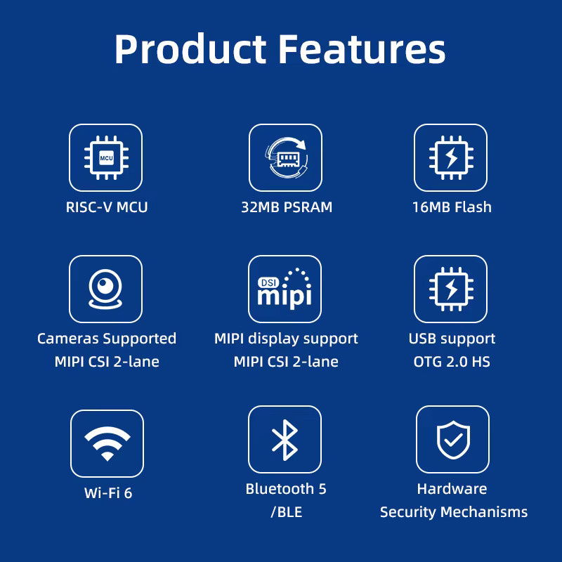 GUITION ESP32-P4-Kernplatine mit ESP32-C6-Modul für AI IoT, Machine Vision und HMI-Projekte - Bild 5
