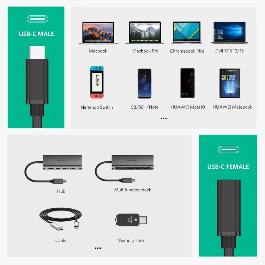 Ninth World USB Typ C Verlängerungskabel Schwarz, 50 cm, USB 3.1 Gen 2, 10 Gbit/s für Schnellladen und Datenübertragung - Bild 4