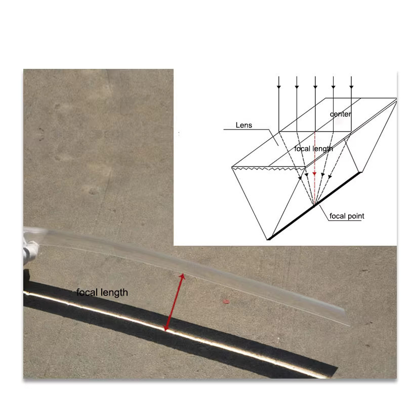 HNNYKRAY Linearer Fresnel-Linsenstreifen Rechteckig Transparent B: 30,0 cm, H: 10,0 cm - Bild 2