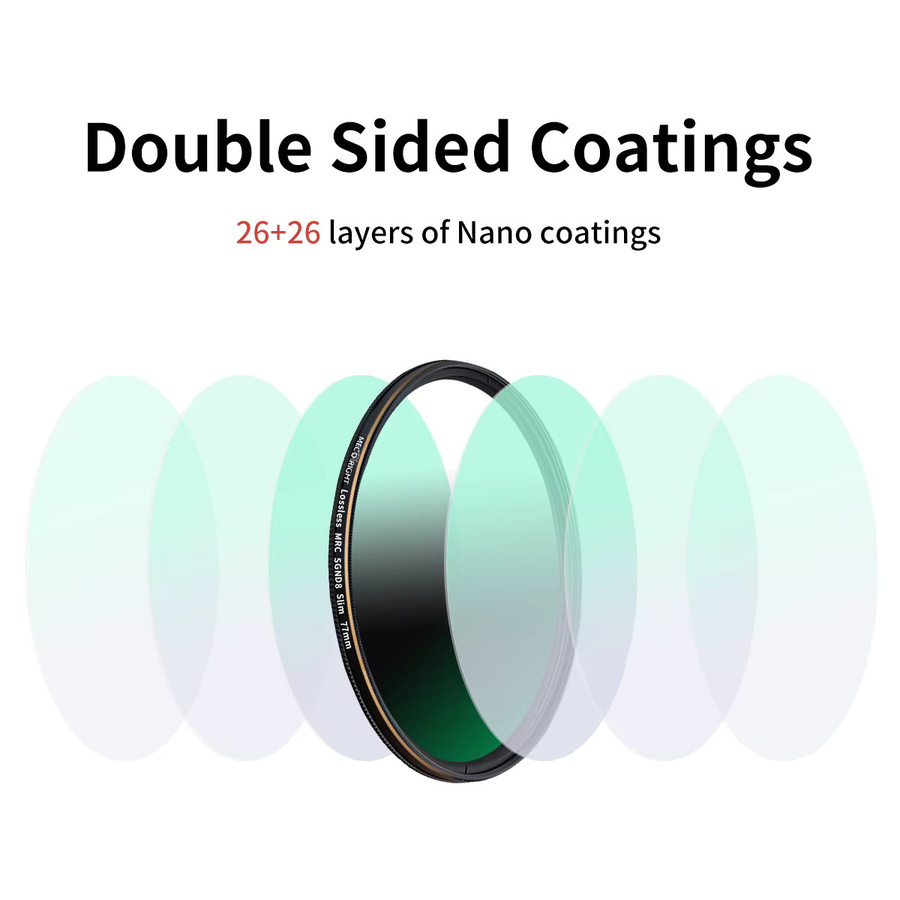 Meco MRC GND Filter Soft RGND8/16 mit abgestufter Dimmung für Canon Sony Nikon Fuji Sigma Kameras - Bild 4