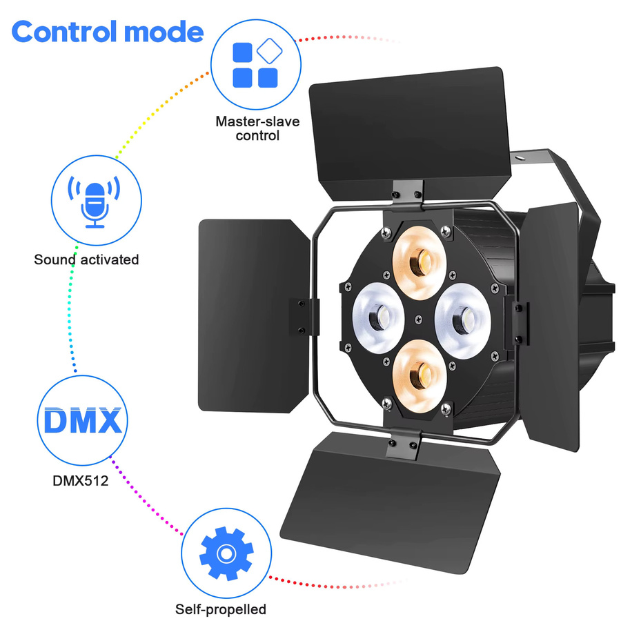 U'King 4er Set COB LED Par Licht DMX512 Bühnenlicht mit Barndoors, 120W Kaltweiß/Warmweiß Spot für DJ, Party, Hochzeit und Kirche, Schwarz - Bild 4