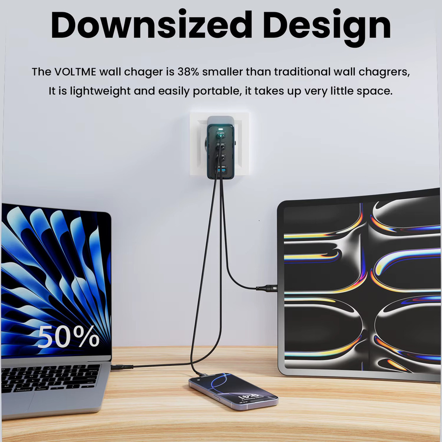 TOPZERO USB Typ C Ladegerät 130 W mit 4 Ports, PD3.0 und QC4.0 Schnellladung, Schwarz - Bild 6