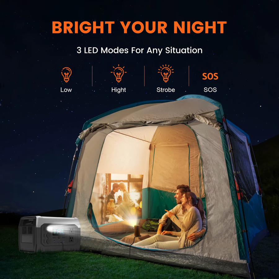 CTOLITY XP1000 Tragbarer Solargenerator mit 1800W Leistung und 1024Wh LiFePO4 Batterie in Schwarz und Grau - Bild 5