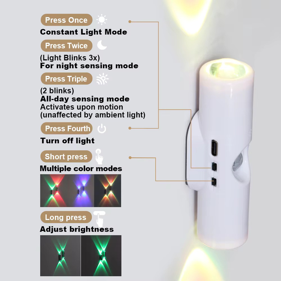 PARKSON RGB LED Nachtlicht mit Bewegungssensor, USB aufladbare Wandlampe für Schlafzimmer und Schrank, Multicolor und Weiß - Bild 2