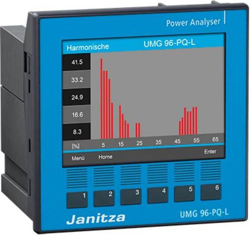 Janitza UMG 96-PQ-L Energieanalysator 24-90V in Blau - Bild 1