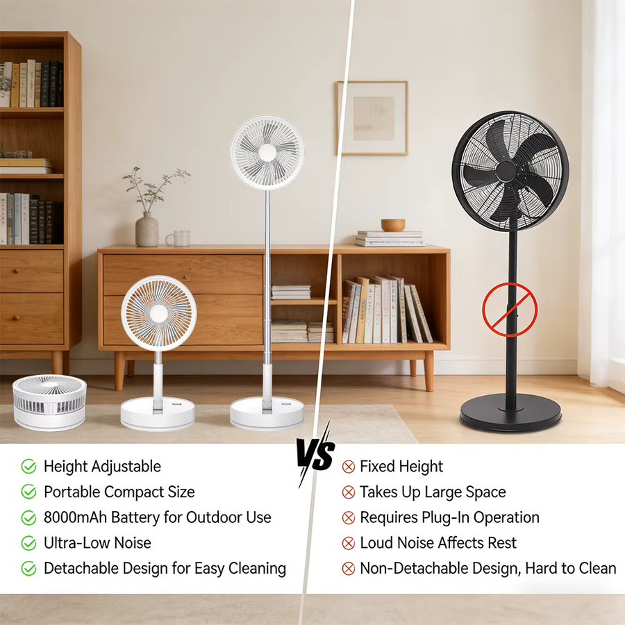 LIPETY Wiederaufladbarer faltbarer Teleskop-USB-Tischventilator mit Fernbedienung und Timer in Schwarz - Bild 3