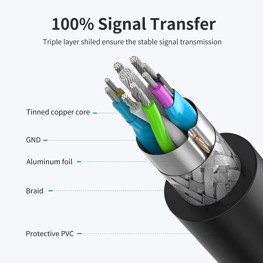 VBDWRM USB 3.0 Kabel A-Stecker auf B-Stecker in Schwarz - Bild 5