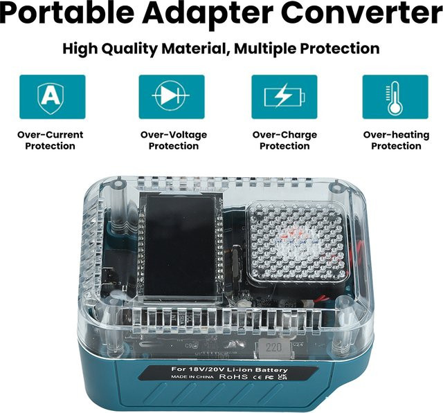 Gaqqee PD3.1 140W Lithium-Akku-Ladegerät mit bidirektionalem Laden und digitaler Anzeige, USB-C Adapter in Blau, kompatibel mit Makita Akkus - Bild 1