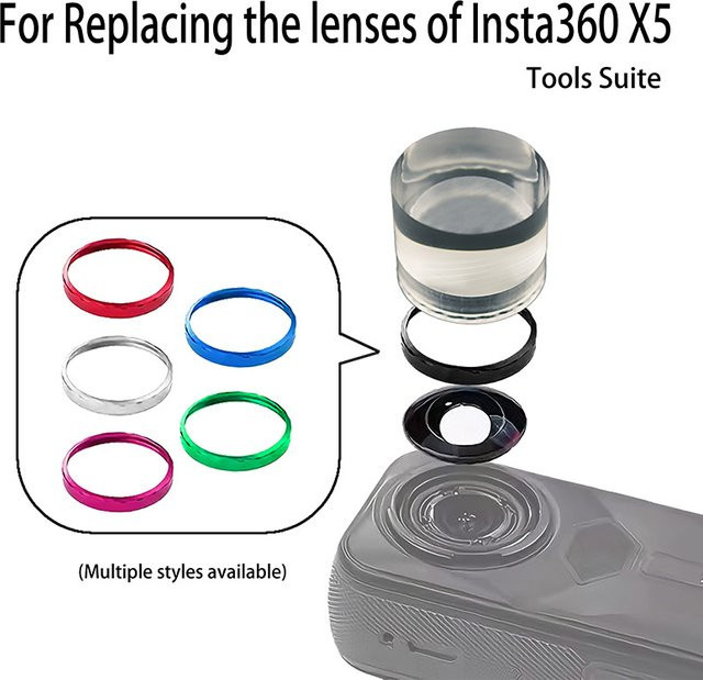 Koulele Ersatzglas für Insta360 X5 Sportkamera in Blau für kristallklare Bildgebung - Bild 1