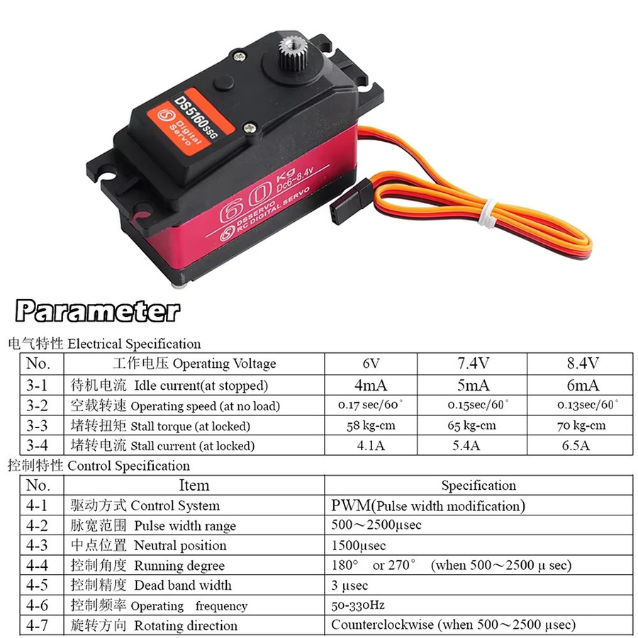 wishiot Digitaler Servo, Wasserdicht, Vollmetallgetriebe, für Redcat Baja 1/5 RC Auto - Bild 2