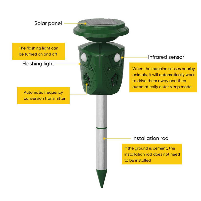 Ultraschall-Tierabwehr mit Solarstromversorgung und USB-Aufladung, wasserdicht, Farbe: Grün - Bild 3