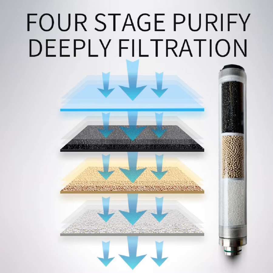 TUXING Luftkompressorfilter Öl-Wasser-Filtertrenner mit Sicherheitsventilen und Aktivkohle-Hybridfilter in Gold - Bild 3