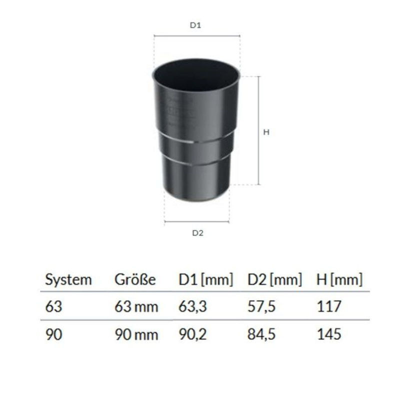 Bryza Fallrohrverbinder Fallrohrmuffe für Rinnensysteme in Graphit - Bild 2