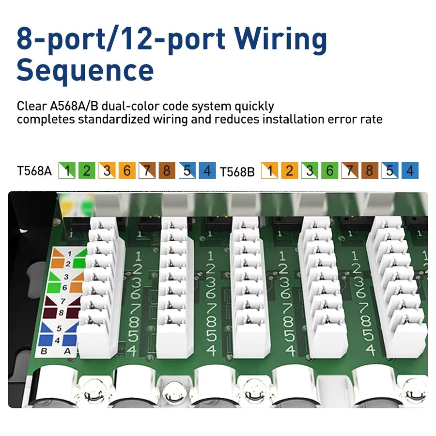 ZoeRax CAT6a Patchpanel 8/12 Port Schwarz, 10Gbps Abgeschirmt für RJ45-LAN-Netzwerk, Desktop- und Wandmontage - Bild 2