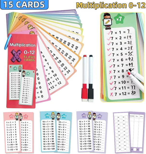 15-teiliges Mathematik Lernkarten-Set für Addition Subtraktion Multiplikation und Division, wiederverwendbare und löschbare Lernhilfen für Kinder in Mehrfarbig - Bild 1