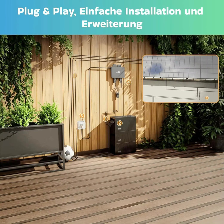 TSUN DCU2000Lite Speicher für Balkonkraftwerke mit 2 kWh Kapazität, 2400W PV-Eingang, 2 MPPT für bis zu 4 Solarpanels und IP65 Schutz - Bild 4