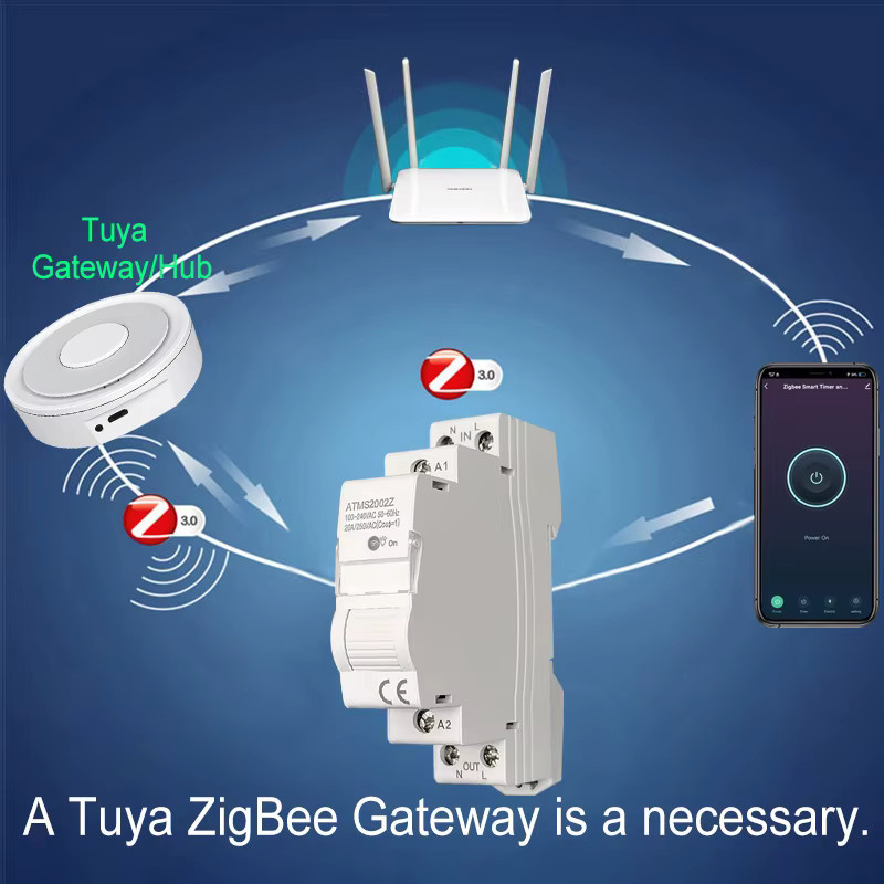 Smart Life ZigBee 20A Schalter mit Timer und Energiemonitor in Weiß zur Hausautomation, kompatibel mit Google Home und Amazon Alexa - Bild 2