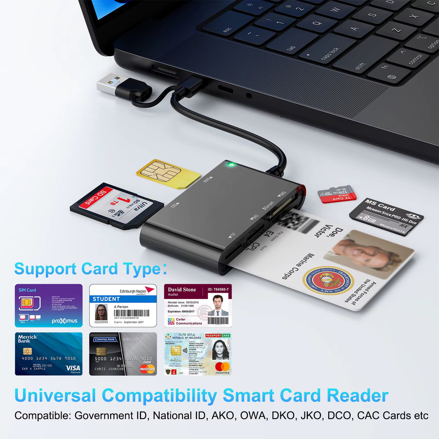 EOENKK 6-in-1 Smart Multifunktionskartenleser mit USB und USB-C für Smart, MS, M2, TF, SIM und SD Speicherkarten zur Datenübertragung an PC und Laptop - Bild 2