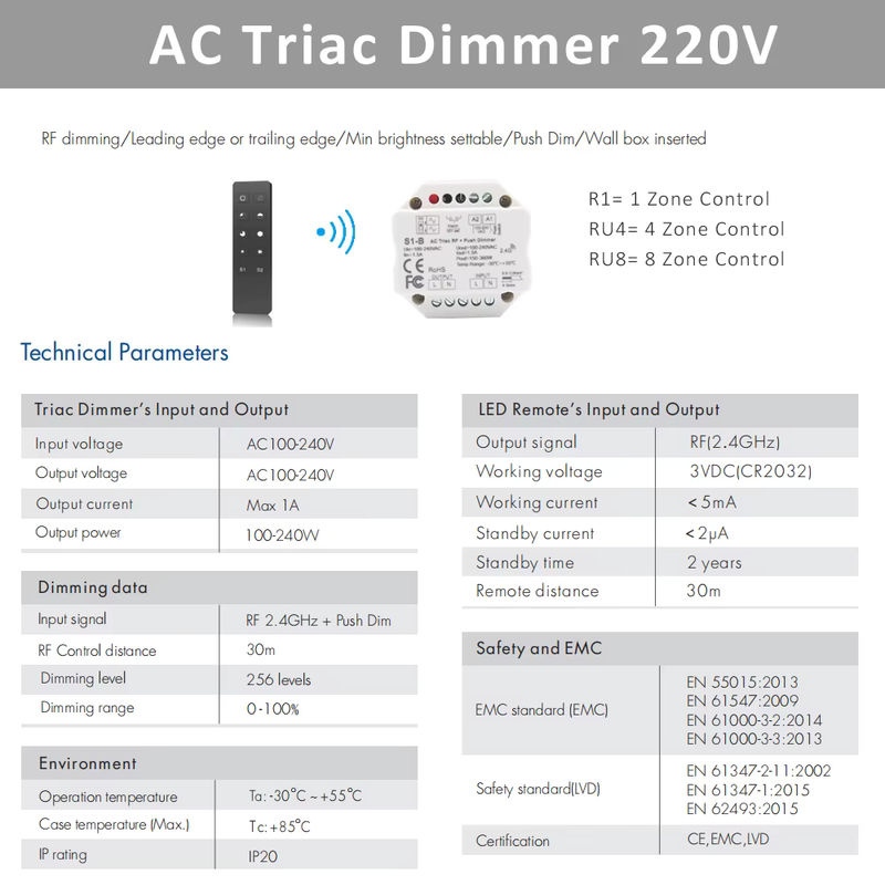 MJJC LED-Dimmerschalter S1-B mit kabelloser Fernbedienung, Triac-Dimmer für 230 V AC, Wanddimmer für Glühbirnen und Lampen - Bild 2