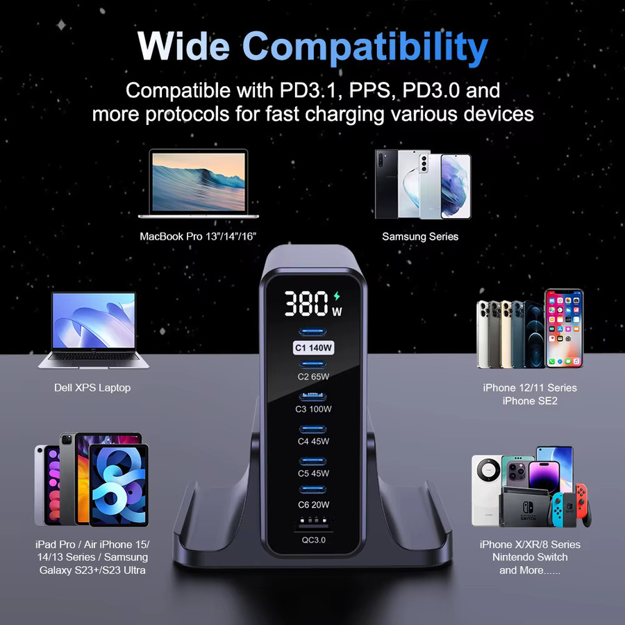Ubigbuy GaN USB C Ladegerät 380 W mit LCD-Display, PD 3.1 Schnellladestation in Schwarz für iPhone 15, Samsung und MacBook Pro/Air - Bild 5