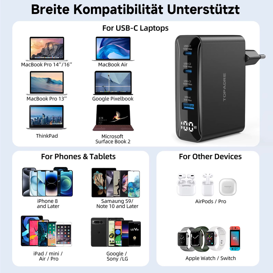 TOPADRE 100W GaN USB-C Schnellladegerät mit Display in Schwarz für MacBook, iPhone und Samsung mit PPS PD Quick Charge 4.0/3.0 - Bild 5
