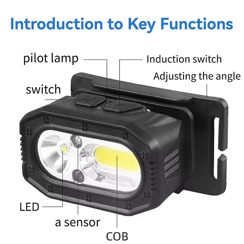 Heinast Mini LED Sensor Scheinwerfer USB aufladbar in Schwarz - Bild 4
