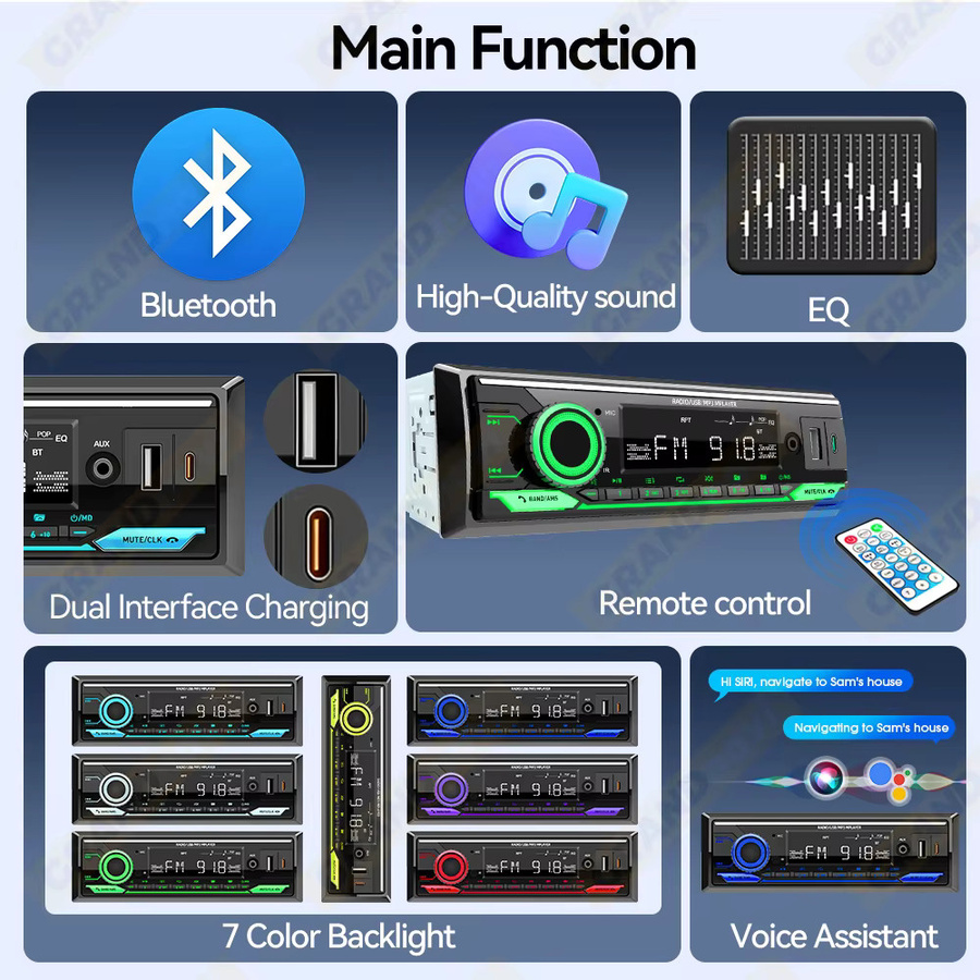 Grandnavi 1-DIN Stereo MP3-Player mit Bluetooth, USB-C, AUX und Sprachassistent in Schwarz - Bild 3