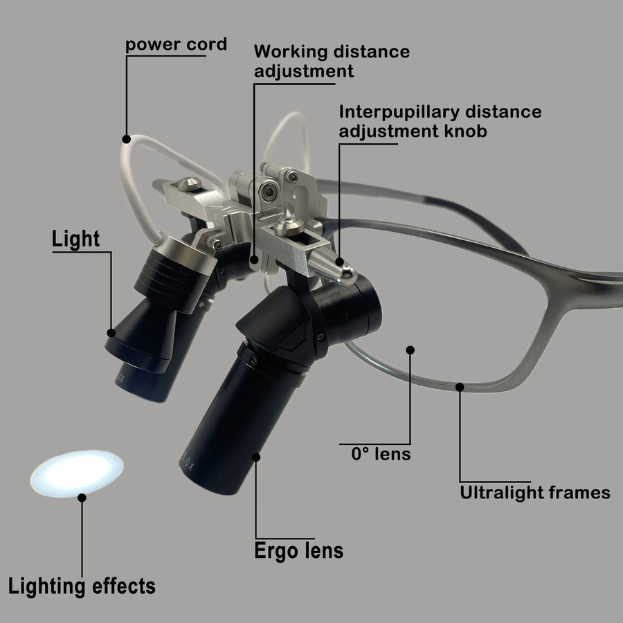 Dentale Ergo-Lupen 4-fache/6-fache Lupe, mit 5-W-LED-Licht - Bild 2
