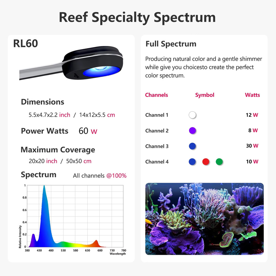 PopBloom RL60 WiFi Vollspektrum LED Salzwasser-Riffaquarium-Beleuchtung in Schwarz mit mobiler WiFi-Steuerung - Bild 2