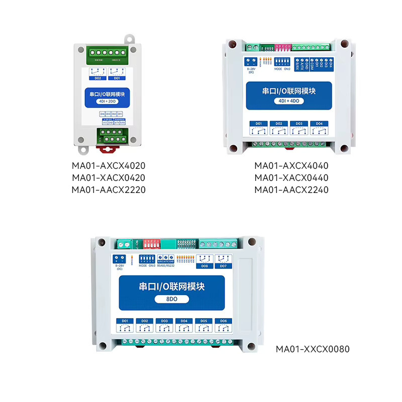 CDEBYTE ModBus RTU Serielles IO-Modul MA01-AXCX4020 mit RS485-Schnittstelle, AI, DI, DO und 8 digitalen Ausgängen, Schieneninstallation, Weiß - Bild 1