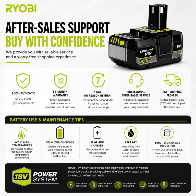 Ryobi ONE+ 18V Li-Ionen Ersatzakku mit 8,0Ah Kapazität kompatibel mit P102 P103 P104 P105 P107 P108 P190 - Bild 6