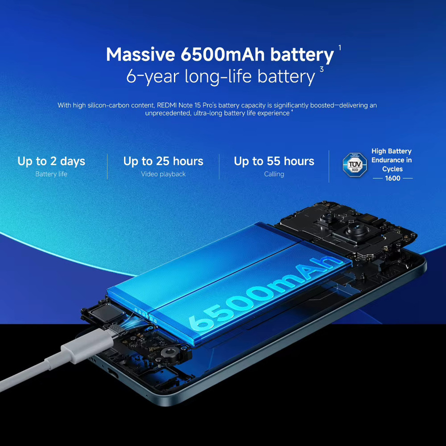 Xiaomi Redmi Note 15 Pro 4G Smartphone Black mit 6,77 Zoll FHD Display, 6500mAh Akku, 45W Turbo-Ladung, 120Hz, 200MP Hauptkamera, NFC und Android - Bild 2