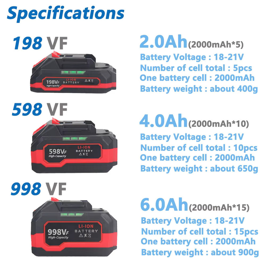 Makita Lithium-Ionen Akku für elektrische Werkzeuge kompatibel mit BL1850 und BL1840 (18V/21V) - Bild 2