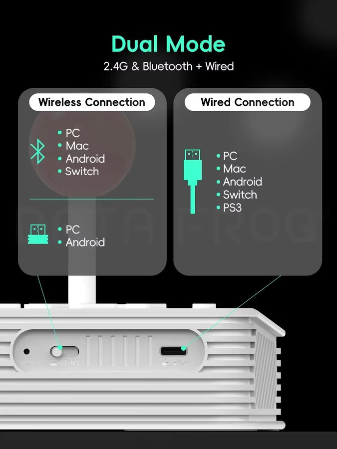 DATA FROG Y5A Arcade Stick für Nintendo Switch und PC – Kabelloser Bluetooth, 2,4 G oder kabelgebundener Kampfspiel-Controller in Weiß - Bild 5