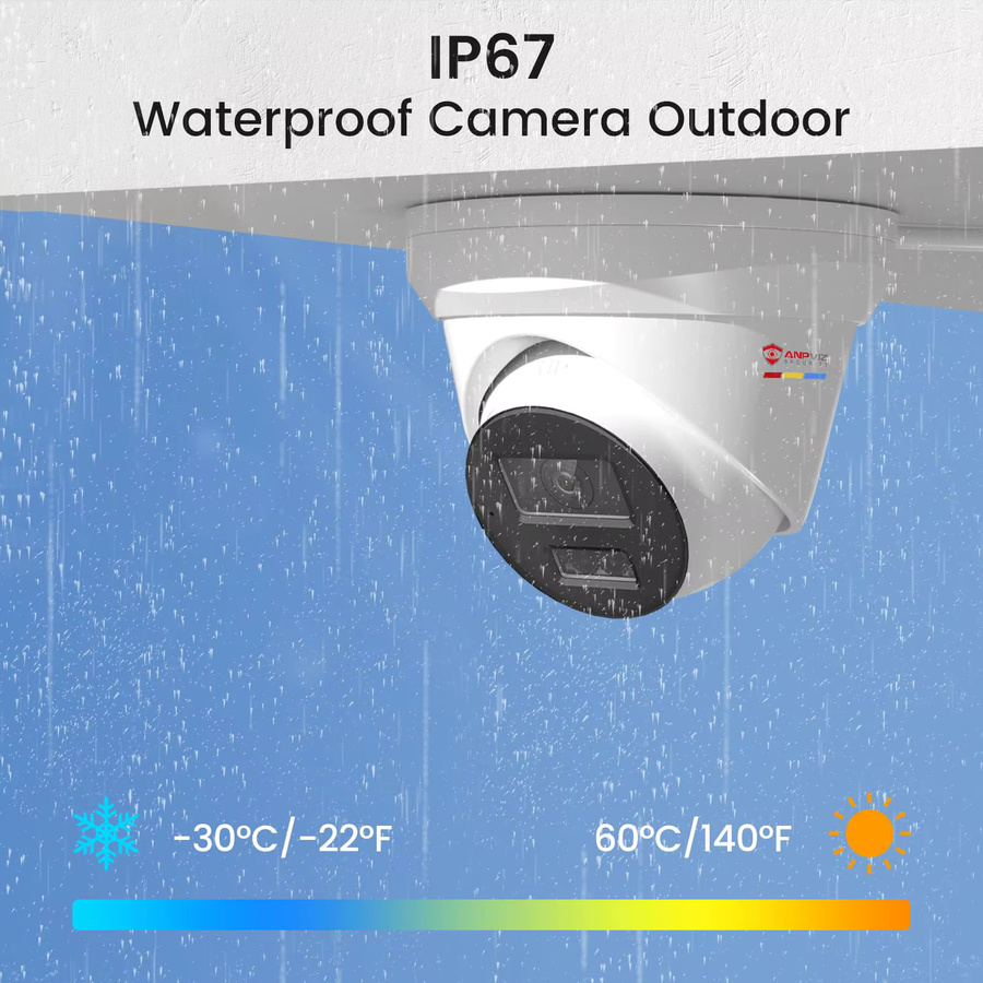 Anpviz 8MP PoE IP Revolver Kamera für Außenbereiche mit Dual-Light ColorVu Technologie, Smart Mensch- und Autoerkennung, IP67 Schutzklasse, Weiß - Bild 4