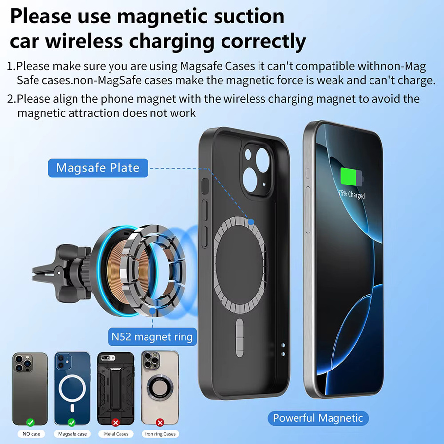 Magnetisches kabelloses Auto-Ladegerät mit LED-Licht und Lüftungshalterung für iPhone 12 bis 17 Pro Max, Schnelle Ladestation für iOS, Schwarz oder Grau - Bild 3