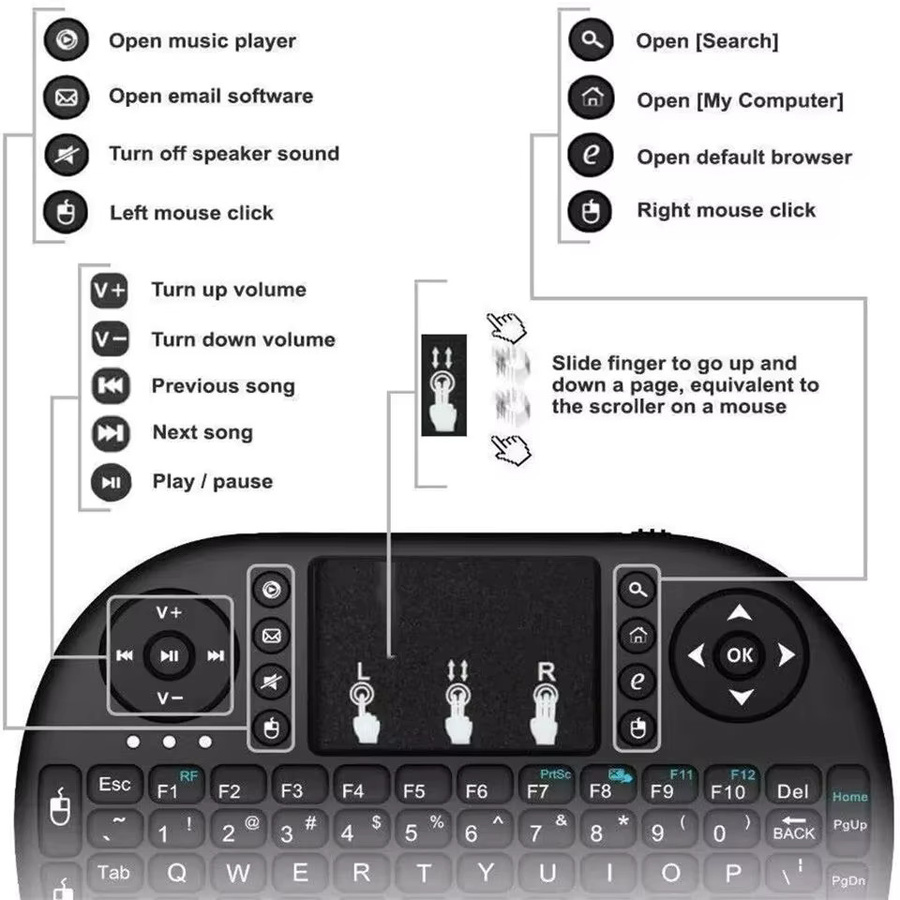 Kabellose Air Mouse Tastatur von AyeBeau mit Touchpad und RGB Hintergrundbeleuchtung in Schwarz, Azerty Layout - Bild 2
