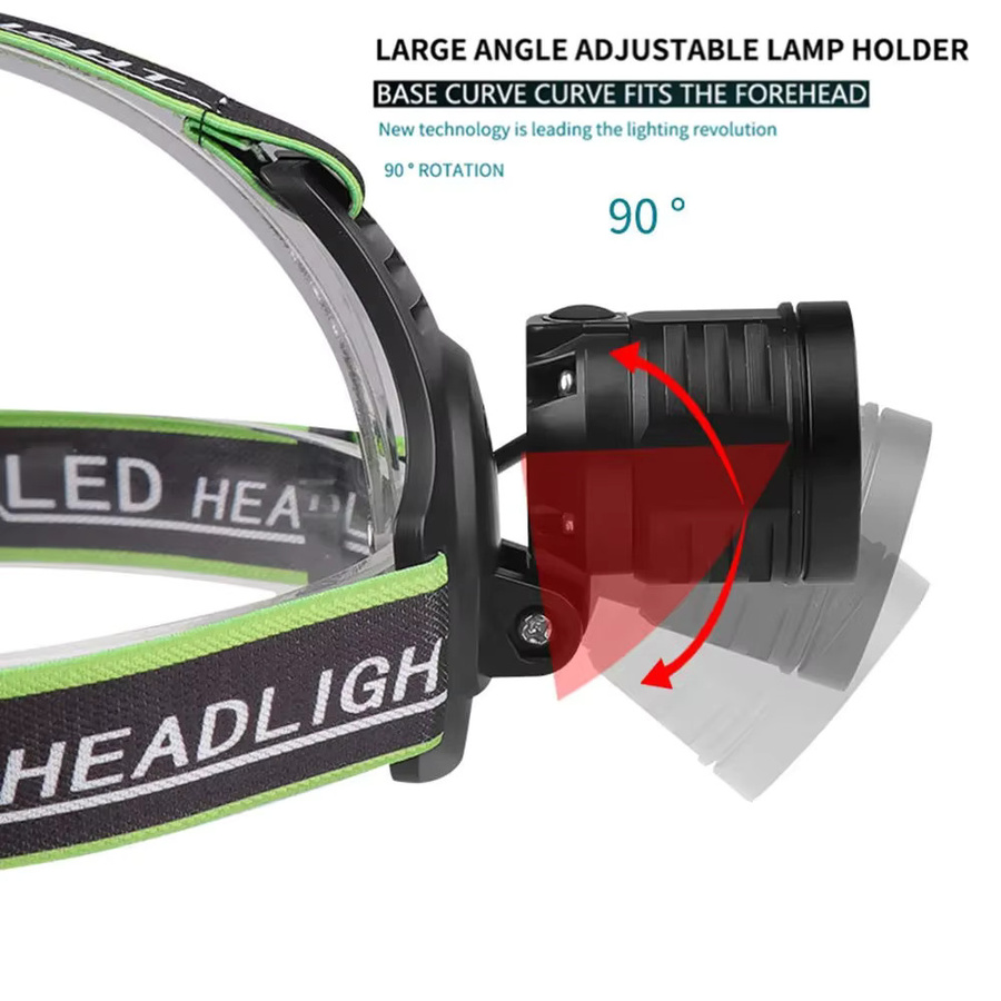 KENSUN COB LED Stirnlampe Schwarz mit USB-C Aufladung für Angeln, Wandern und Klettern - Bild 5