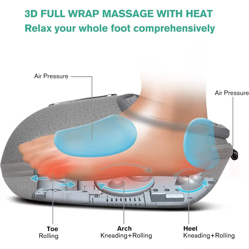Medcursor Fußmassagegerät mit Heiztherapie und verstellbaren Shiatsu-Tiefknetwalzen zur Muskelentspannung und Schmerzlinderung in Grau - Bild 2