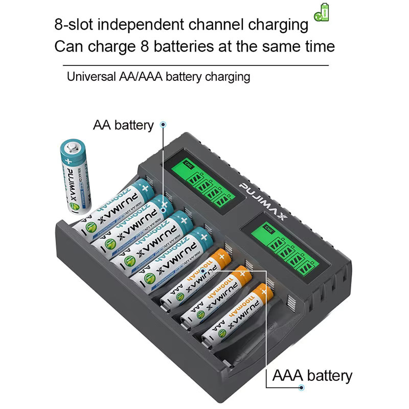 PUJIMAX 8-Slot-Akkuladegerät für AAA und AA Akkus mit LED-Anzeige und Kurzschlussschutz, USB-A Anschluss - Bild 3