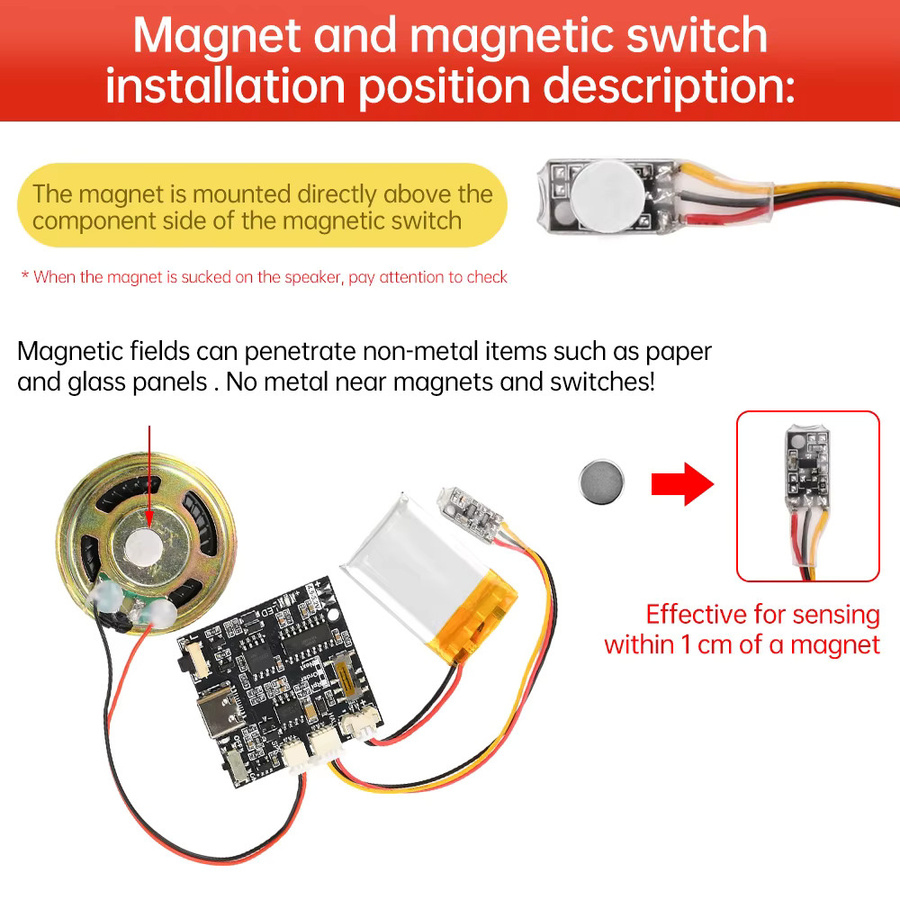 Gaqqee Magnetisches Aufnahmemodul GC07A für Grußkarten in Schwarz mit MP3-Download Sprachmodul - Bild 3