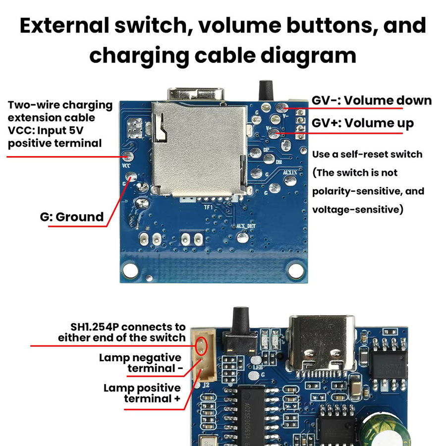 diymore Bluetooth-Leistungsverstärker-Modul mit TF-Karten-Unterstützung und TWS-Pairing, 5W, DC 3,3V-4,2V, Typ C, Blau - Bild 3