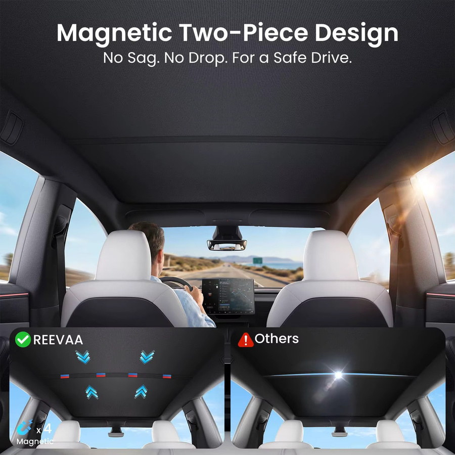 MIYOKAKING Magnetischer Saugclip 2026 für Tesla Model Y Juniper und Model 3 Highland Sonnenschutz Wabensonnenschutz in Schwarz - Bild 2