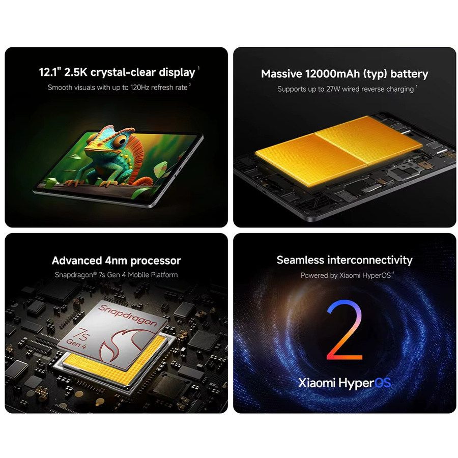 Xiaomi Redmi Pad 2 Pro Tablet Globale Version in Purple mit 12,1 Zoll 2,5K Display, 120Hz Bildwiederholrate, Snapdragon 7s Gen 4 und 12000mAh Akku - Bild 2