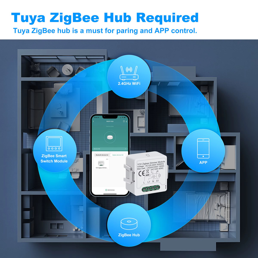 GIRIER Tuya Smart Dimmer Switch Modul ZigBee Breaker Relais in Weiß für dimmbare Glühbirnen mit 2-Wege-Steuerung, kompatibel mit Alexa und Google Assistant - Bild 3