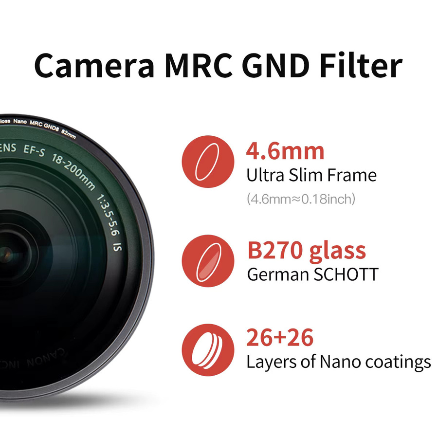 Meco MRC GND Filter Soft RGND8/16 mit abgestufter Dimmung für Canon Sony Nikon Fuji Sigma Kameras - Bild 2