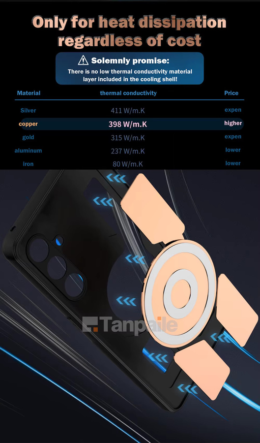 Asus ROG Telefon 9 und ROG 9 Pro Metall Kühlhülle aus Kupfer und Aluminium in Gold oder Schwarz - Bild 4