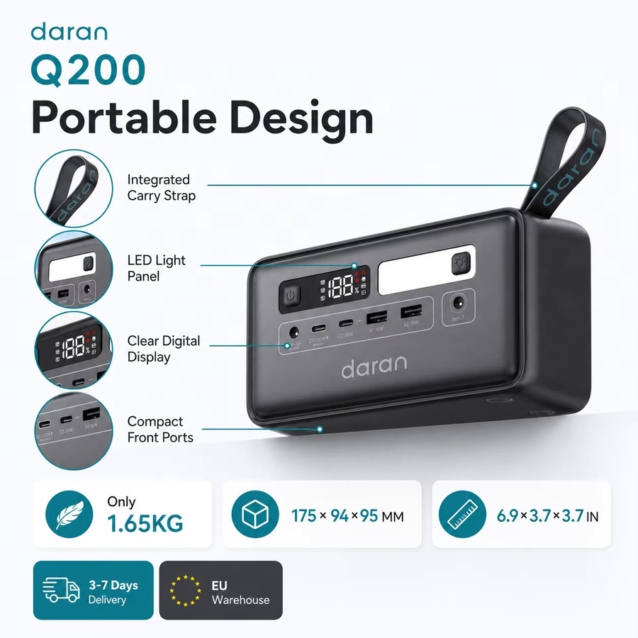 Tragbare Powerstation Daran Q200 in Schwarz mit 192Wh Kapazität, LiFePO4 Akku und 100W PD Schnellladung via USB-C für Camping und Reisen - Bild 2